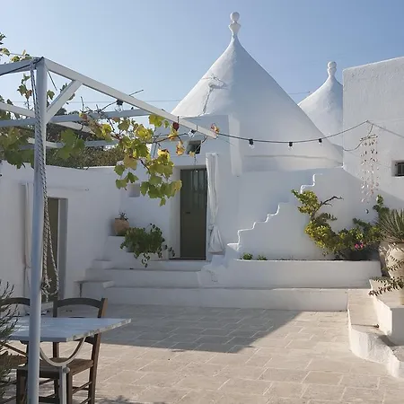 Syconium Trullo And Lamia Gea Charme And History Gasthuis