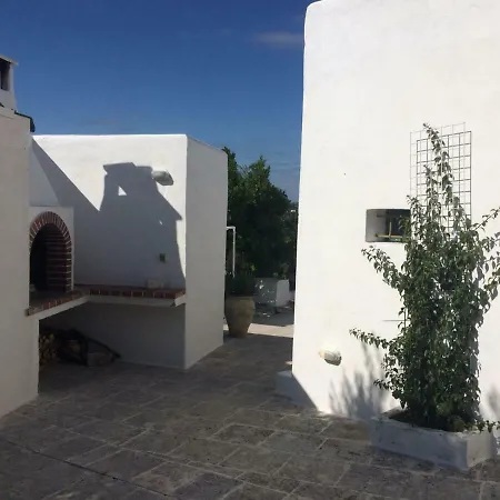Syconium Trullo And Lamia Gea Charme And History *