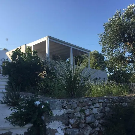 Syconium Trullo And Lamia Gea Charme And History * Ostuni